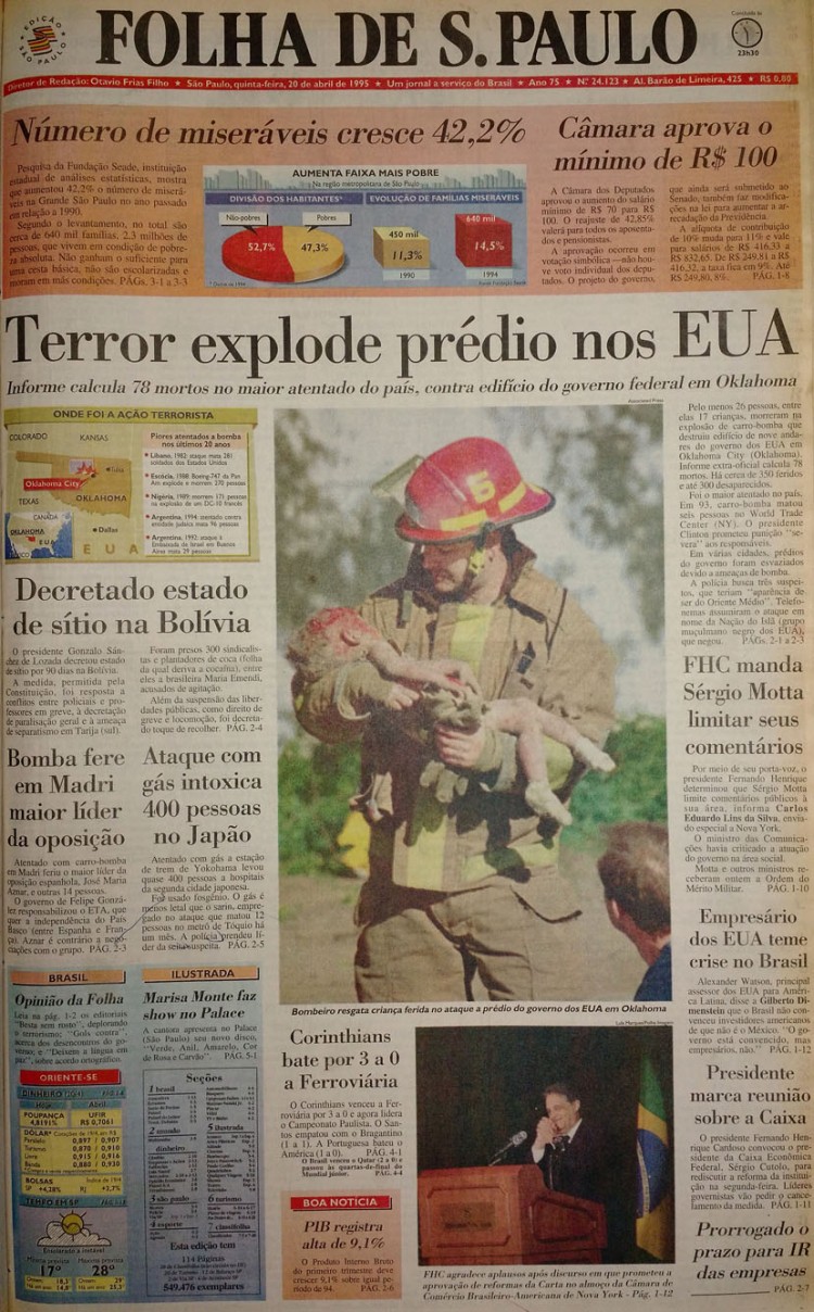 Capa da Folha em 20 de abril de 1995